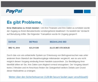 paypal20144